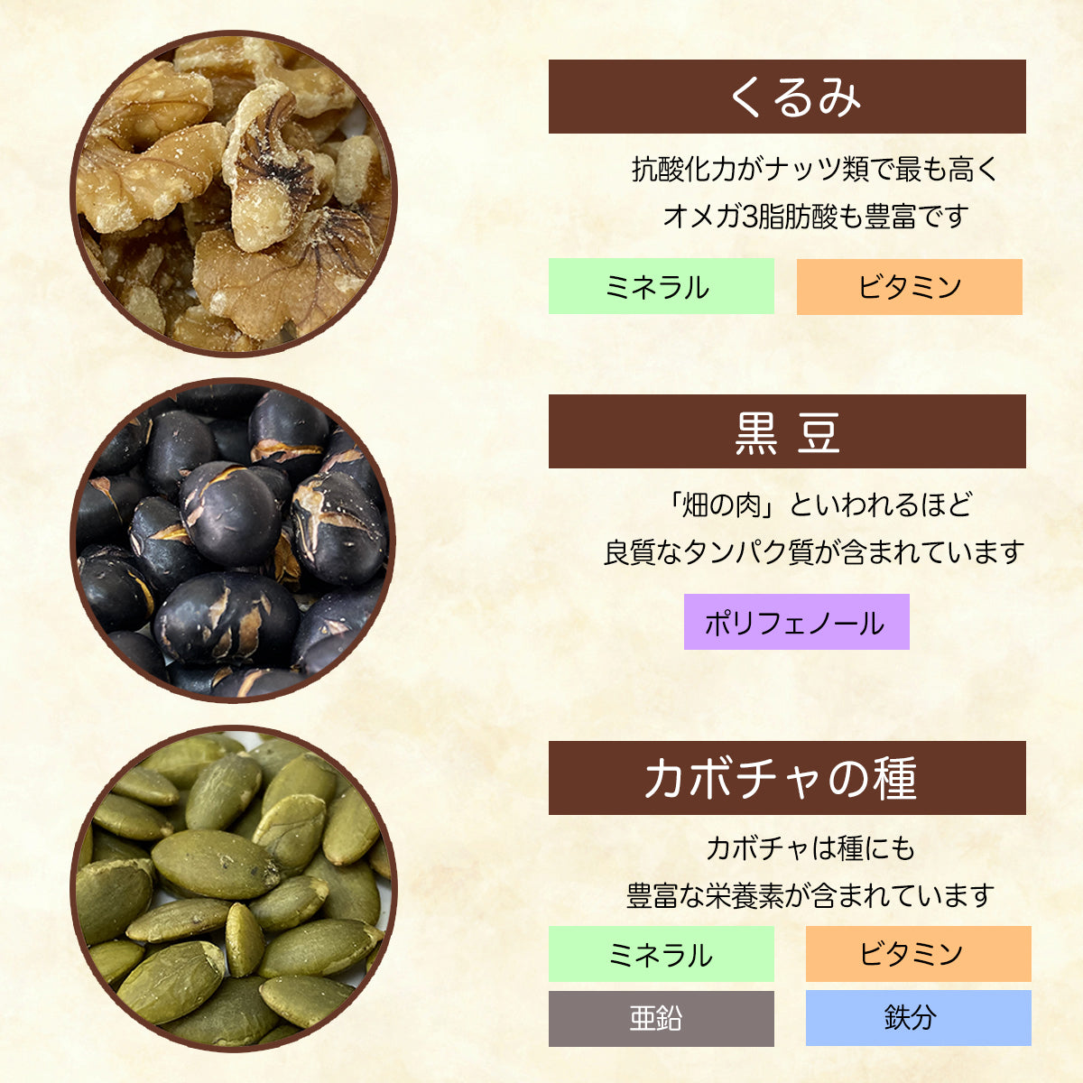 【公式】「薬膳グラノーラ【無添加・自然素材100%】腸活・妊活・アンチエイジングサポート | 下田康生堂」